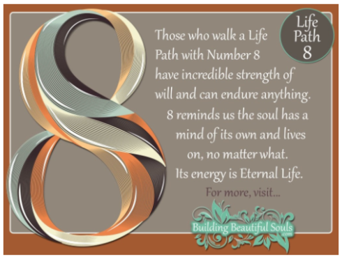 Numerology Path 8